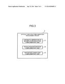 OPTICAL SYSTEM OF ELECTRICAL EQUIPMENT, ELECTRICAL EQUIPMENT, AND OPTICAL     FUNCTION COMPLEMENTARY PROCESSING CIRCUIT diagram and image