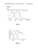 SOLID STATE IMAGING DEVICE diagram and image