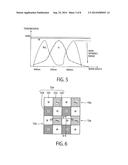 SOLID STATE IMAGING DEVICE diagram and image