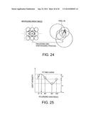 MICROLENS ARRAY UNIT AND SOLID STATE IMAGING DEVICE diagram and image