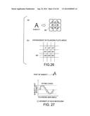 MICROLENS ARRAY UNIT AND SOLID STATE IMAGING DEVICE diagram and image