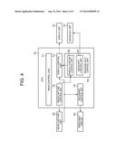 IMAGE-CAPTURE APPARATUS CONTROLLING DISPLAY AT PHOTOGRAPHING TIME diagram and image