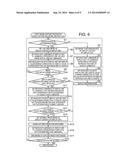 IMAGE-CAPTURE APPARATUS CONTROLLING DISPLAY AT PHOTOGRAPHING TIME diagram and image