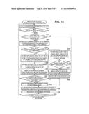 IMAGE-CAPTURE APPARATUS CONTROLLING DISPLAY AT PHOTOGRAPHING TIME diagram and image