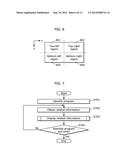 INFORMATION DISPLAY DEVICE, INFORMATION DISPLAY METHOD, AND INFORMATION     DISPLAY SYSTEM diagram and image