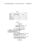 INFORMATION DISPLAY DEVICE, INFORMATION DISPLAY METHOD, AND INFORMATION     DISPLAY SYSTEM diagram and image