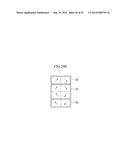 PHOTOALIGNMENT METHOD AND LIQUID CRYSTAL DISPLAY diagram and image