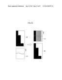 PHOTOALIGNMENT METHOD AND LIQUID CRYSTAL DISPLAY diagram and image