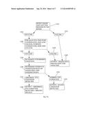 System and Method for Identifying Eye Conditions diagram and image