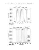 System for 3D Image Projections and Viewing diagram and image