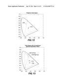 System for 3D Image Projections and Viewing diagram and image