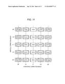 PROJECTION APPARATUS, PROJECTION METHOD, AND PROGRAM MEDIUM FOR PROJECTION diagram and image