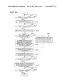 PROJECTION APPARATUS, PROJECTION METHOD, AND PROGRAM MEDIUM FOR PROJECTION diagram and image