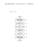 APPARATUS FOR AND METHOD OF DRAWING diagram and image