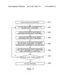 EXPOSURE SYSTEM AND EXPOSURE METHOD diagram and image