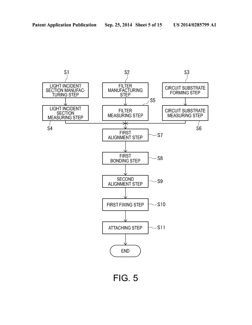 SPECTROSCOPIC CAMERA AND ALIGNMENT ADJUSTMENT METHOD - diagram, schematic, and image 06