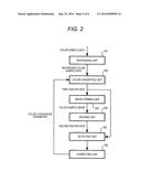 IMAGE PROCESSING APPARATUS, IMAGE FORMING APPARATUS, IMAGE PROCESSING     METHOD, AND NON-TRANSITORY COMPUTER READABLE MEDIUM diagram and image