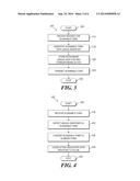 CAUSING AN ACTION TO OCCUR IN RESPONSE TO SCANNED DATA diagram and image