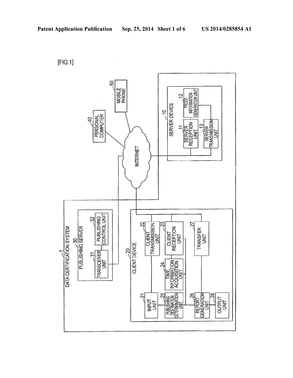 DATA CERTIFICATION SYSTEM, SERVER DEVICE, CLIENT DEVICE, PUBLISHING     SERVER, AND DATA CERTIFICATION METHOD - diagram, schematic, and image 02