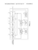 SYSTEM AND METHOD FOR COLOR CALIBRATION OF A COLOR PRINTING SYSTEM WITH     RECORDING MEDIA BRIGHTNESS COMPENSATION diagram and image