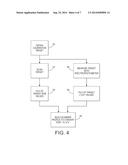 SYSTEM AND METHOD FOR COLOR CALIBRATION OF A COLOR PRINTING SYSTEM WITH     RECORDING MEDIA BRIGHTNESS COMPENSATION diagram and image