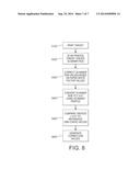 SYSTEM AND METHOD FOR COLOR CALIBRATION OF A COLOR PRINTING SYSTEM WITH     RECORDING MEDIA BRIGHTNESS COMPENSATION diagram and image