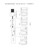 CALIBRATABLE BEAM SHAPING SYSTEM AND METHOD diagram and image