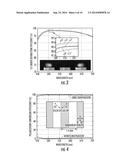 Polarization Conversion Systems with Polarization Gratings and Related     Fabrication Methods diagram and image