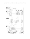 ZOOM LENS AND IMAGING APPARATUS diagram and image