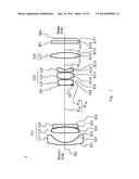 Zoom Lens diagram and image