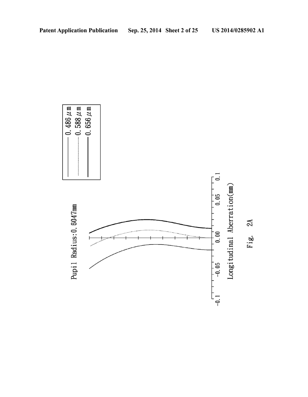 Zoom Lens - diagram, schematic, and image 03