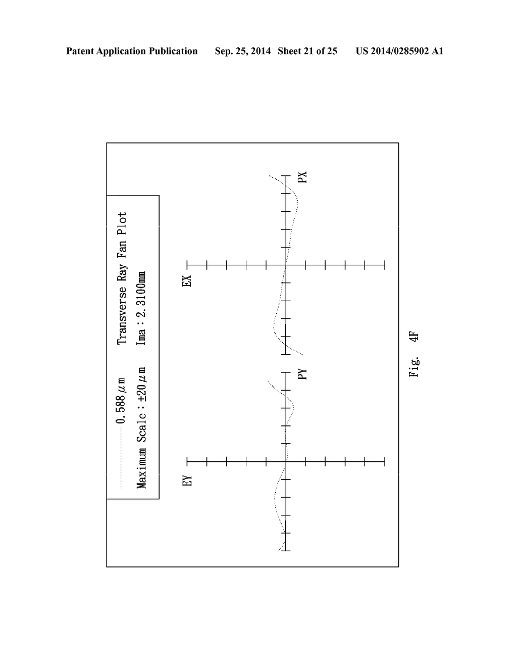 Zoom Lens - diagram, schematic, and image 22