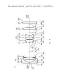 Zoom Lens diagram and image