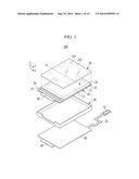 COVER WINDOW FOR DISPLAY DEVICE, DISPLAY DEVICE INCLUDING THE SAME, AND     METHOD FOR MANUFACTURING THE SAME diagram and image