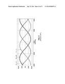 SPARSE AND ULTRA-SPARSE PARTIAL RESONANT CONVERTERS diagram and image