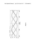 SPARSE AND ULTRA-SPARSE PARTIAL RESONANT CONVERTERS diagram and image