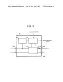 ELECTRIC VEHICLE diagram and image