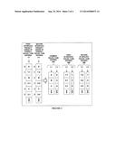 IDENTIFYING A RESULT USING MULTIPLE CONTENT-ADDRESSABLE MEMORY LOOKUP     OPERATIONS diagram and image