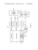 SEMICONDUCTOR MEMORY DEVICE diagram and image