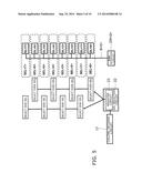 SEMICONDUCTOR MEMORY DEVICE diagram and image