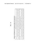 MEMORY DEVICES, SYSTEMS AND METHODS EMPLOYING COMMAND/ADDRESS CALIBRATION diagram and image