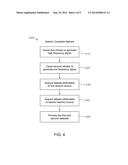 SEISMIC ACQUISITION METHOD AND APPARATUS diagram and image