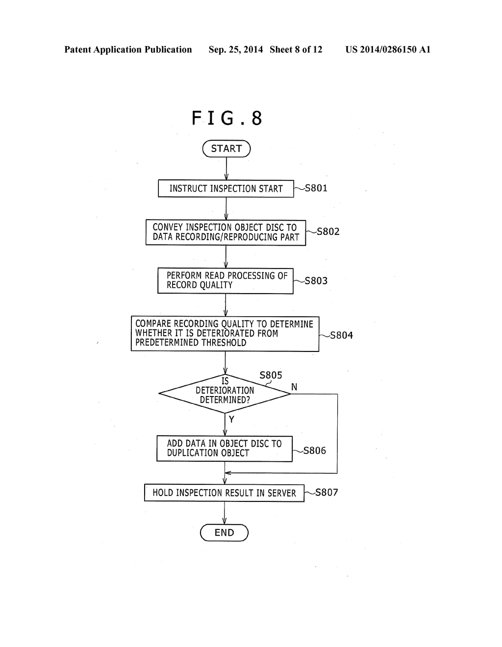 DATA ARCHIVE SYSTEM AND QUALITY INSPECTION METHOD - diagram, schematic, and image 09