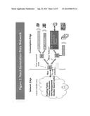 Distribution Node and Client Node for Next Generation Data Network diagram and image