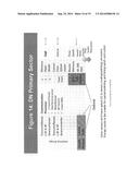 Distribution Node and Client Node for Next Generation Data Network diagram and image