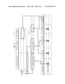 APPARATUS AND METHOD FOR CONTROLLING PACKET TRANSFER diagram and image