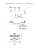 APPARATUS AND METHOD FOR RADIO LINK MONITORING IN A WIRELESS COMMUNICATION     SYSTEM diagram and image