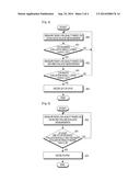 APPARATUS AND METHOD FOR RADIO LINK MONITORING IN A WIRELESS COMMUNICATION     SYSTEM diagram and image