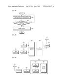 APPARATUS AND METHOD FOR RADIO LINK MONITORING IN A WIRELESS COMMUNICATION     SYSTEM diagram and image