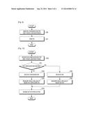 APPARATUS AND METHOD FOR RADIO LINK MONITORING IN A WIRELESS COMMUNICATION     SYSTEM diagram and image